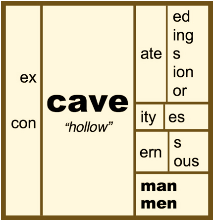 cave-matrix