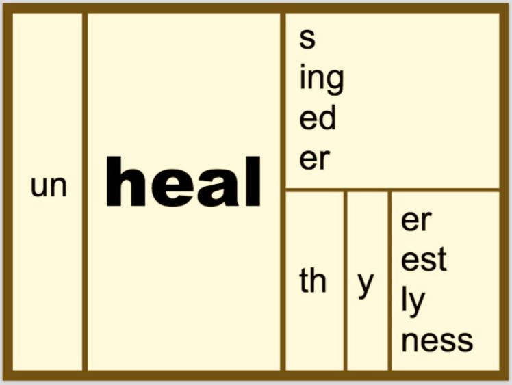 heal-matrix