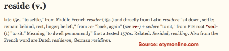 reside from etymonline
